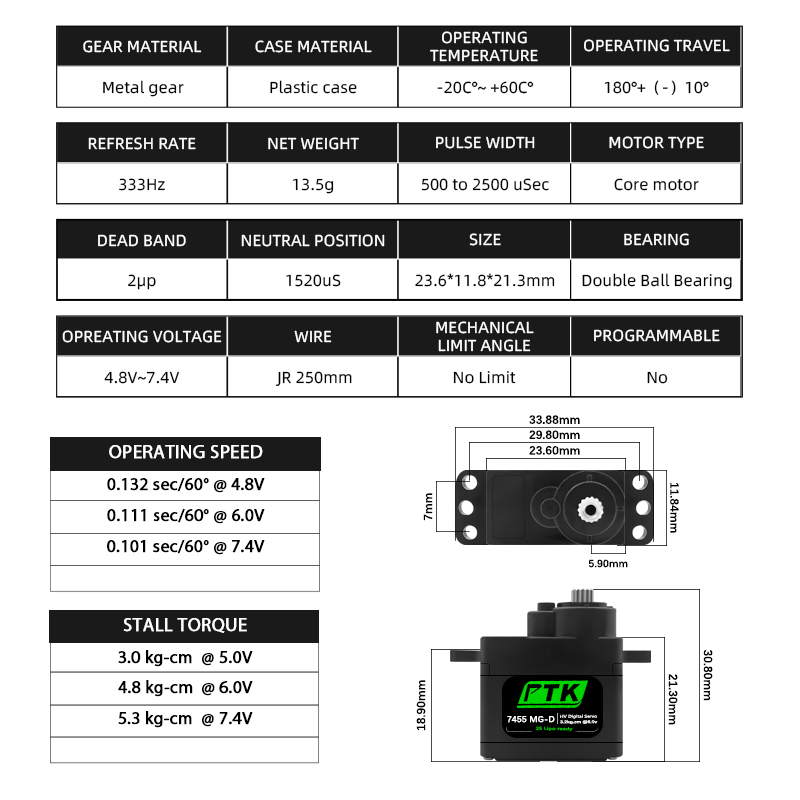 Serwo PTK 7455MG-D 12g Cyfrowe – Rc Helicopter Servo recenzja i cena