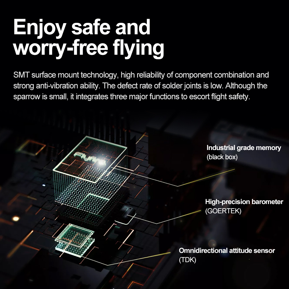 Spadochron bezpieczeństwa lotu – Autel Drone Evo Lite recenzja i cena