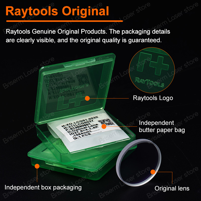 Oryginalna soczewka Raytools 2 – Holy Stone Drone Hs720 recenzja i cena